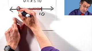 Interval Notation