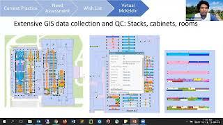 Built Environment: BTAA GIS Conference 2021