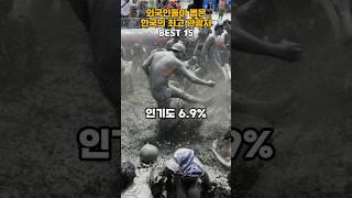 외국인들이 뽑은 한국의 최고 관광지 BEST 15