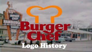 Burger Chef Logo/Commercial History (#532)