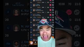 Rating FANTASY Basketball Teams - POINTS LEAGUES [2024-2025]