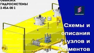 ПромБурМаркет - интернет магазин для бурения и буровиков