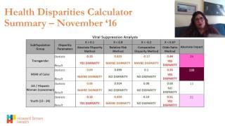 Howard Brown Health addresses disparities in HIV health outcomes (Sandra Candelaria)