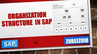 Organizational Structure in SAP