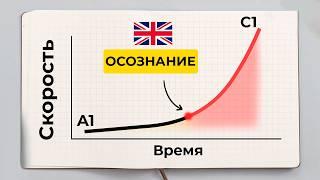 ОДНО Осознание, Из-За Которого Ты Учишь Английский Так Долго (Без Воды)