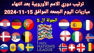 ترتيب دوري الامم الأوروبية بعد انتهاء مباريات اليوم الجمعه 15-11-2024 ونتائج المباريات وترتيب الهداف