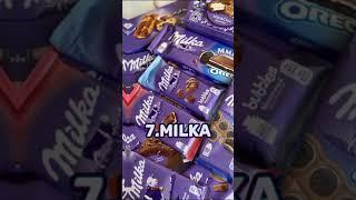 top 10 best chocolate brands in the world #top10video #ko#like #top10video #follow