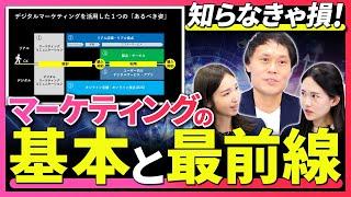 【市場作り】イノベーションの一つとしてマーケティング戦略を考える！新しい市場を作るマーケティングの考え方と最新トレンドを解説！