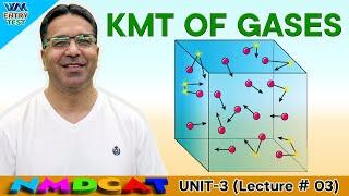 MDCAT I Gases I Unit 3 I Lec # 3 I Prof. Wajid Ali Kamboh | WAK Entry Test