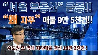 오세훈 발 뜬굼없는 토지거래허가해지 -주택상승 !??   현혹되지 말것 냉정한 시장판단 필요!   거래량  없는 상승은 거품반증! 서울 매물 약  9만 5천건 돌파