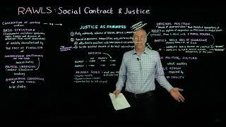 John Rawls's Social Contract Theory of Justice