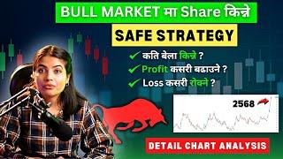 Bull Market Trading Strategy | How to Buy Share & Make Profit ? Nepal Share Market|CA Supriya Sharma