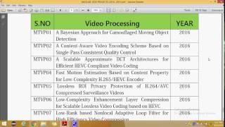 IEEE PROJECTS 2016 TITEL LIST | MATLAB VIDEO PROCESSING | IEEE PROJECTS 2017