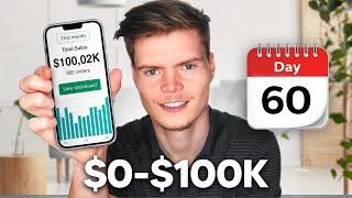 0-100K/Month With Shopify Dropshipping In 60 Days (Full Course)