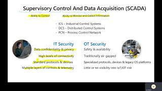 How does Microsoft Defender for IoT secure OT (operational technology) Environments