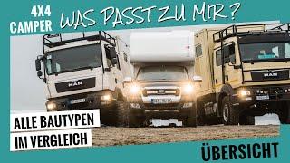 Typberatung: welche dieser 6 Allrad-Fahrzeugkategorien passt zu dir?