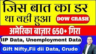 जिस बात का डर था वही हुआ I  Dow Jones CRASH 600 Points I Fed Rate cut I Nify Prediction