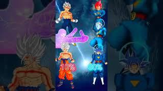 goku omni god & vegeta omni god zeno true form vs Grand priest and Goku & Vegeta