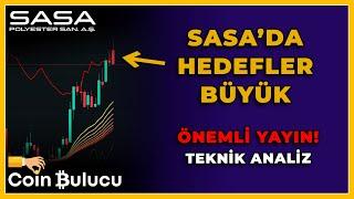 SASA’DA HEDEFLER BÜYÜK! Sasa Hisse Teknik Analiz - Borsa Yorum