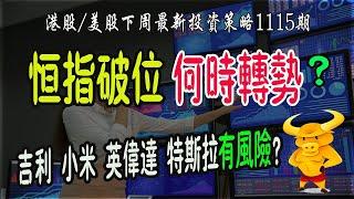 【港股/美股下週展望】恆指破位下跌，下週何時轉勢？｜納指衝高回落，下週會否繼續跌？｜吉利/小米/英偉達/特斯拉有調整風險？｜#恆指期貨#港股#美股#牛市#牛股#短線交易#致富學院