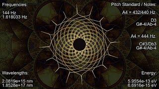 144 Hz with 1.618 Hz, Golden Ratio Meditation, Binaural Beats, Golden Ratio Frequency