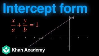 Equation of a line in intercept form | Straight lines | Grade 11 | Math | Khan Academy