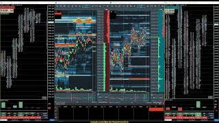 ES & NQ ~ Bookmap Heatmap, Footprint Charts & Tickstrike | Futures Trading Live Orderflow Stream