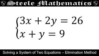 Solving Systems of Equations - Elimination Method | Algebra One | 9th Grade