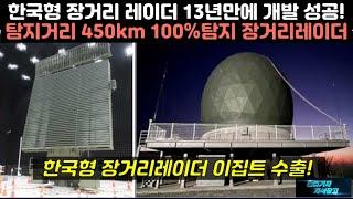 [#926] 한국형 장거리 레이더 13년만에 개발 성공! 탐지거리 450km 100%탐지 장거리레이더! 한국형 장거리레이더 이집트 수출!#장거리 레이더 수출#L-BAND 레이더