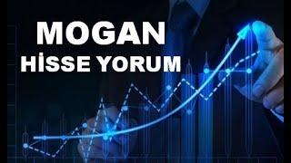 YENİ MOGAN Hisse Yorumu - Mogan Enerji Hisse Teknik Analiz Al-Sat