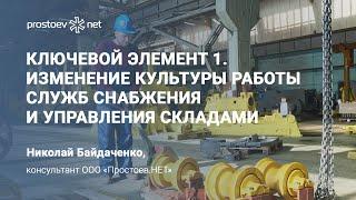 Ключевой элемент 1. Изменение культуры работы служб снабжения и управления складами. ТОиР. RCM