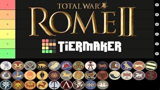 Total War: Rome 2 - Tier Lista Frakcji