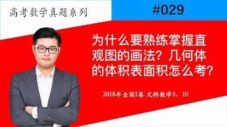 【星老师#029】为什么要熟练掌握直观图的画法？几何体的体积表面积怎么考？