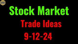 Stock market trading and chart analysis. Trade ideas to watch.