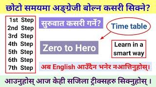 How to learn English Speaking in Short Time For Beginners || छिटो अङ्ग्रेजी कसरी सिक्ने?