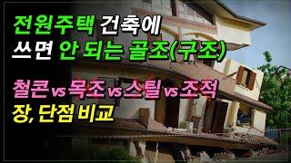 화재, 태풍, 폭우 유일하게 버텨주는 골조 철근콘크리트 주택,  건축 골조 4가지 비교 분석