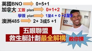 解構五眼聯盟救生艇計劃加拿大1年直取永居權vs 英國BNO方案邊個適合你英加澳永居入藉大比併️懶人包