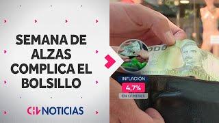 SEMANA DE ALZAS complica el bolsillo: Estos son los incrementos de precios en productos y servicios