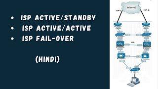 ISP Active/Standby , Active/Active & ISP Failover | CCNP | Hindi