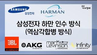 삼성전자 하만(Harman) 인수, M&A, 미국 상장사 인수 방법