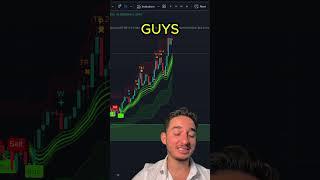 Make 1,000% Profit In Hours Using This ALGO!  #crypto #trading #cryptocurrency