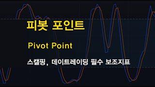 [보조지표] 피봇 포인트 Pivot point