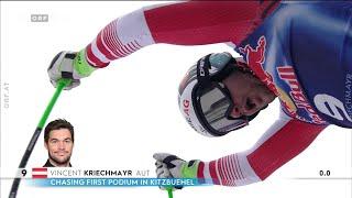 Alpiner Ski-Weltcup | Abfahrt | Kitzbühel | 2. Platz | Vincent KRIECHMAYR | 2020