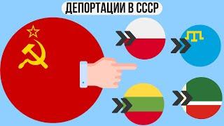 Почему в СССР депортировали малые народы?