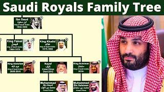 Saudi Royals Family Tree | Kings of Saudi Arabia Family | Nasheed by @calmislamicmusic