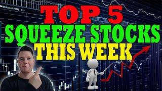  Top 5 SHORTED Stocks In the Market  Must-Watch High Short Interest Plays! 