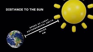 What is the Distance From Earth to the Sun in Miles, Kilometres, Light Years and AU?