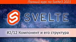 Как устроен Компонент в Svelte?