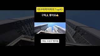 대구 아파트 하락 순위 Top10은?