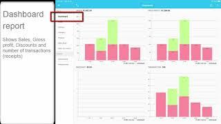 ClickPOS App 80  Management Reports